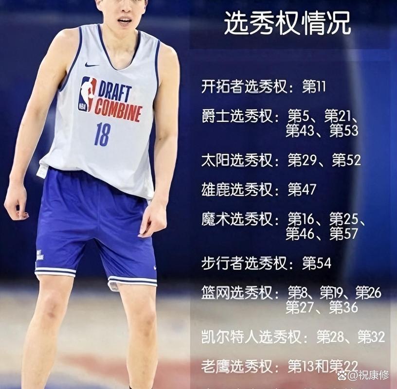 杨瀚森亲笔长文：希望像姚明那样激励年轻人开拓者充满力量希望