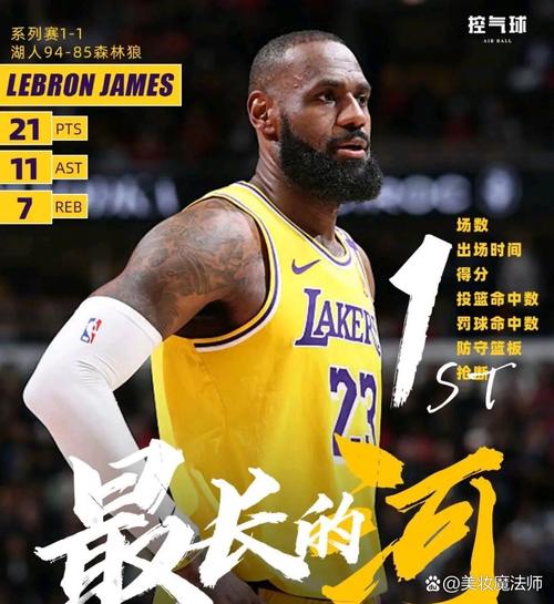 粉碎“詹经理”谣言：詹姆斯未参与湖人运营会在媒体日归队