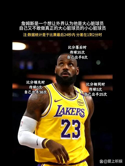 在网红直播间投三分13仅中2 詹姆斯打趣：我觉得篮筐有点歪😂