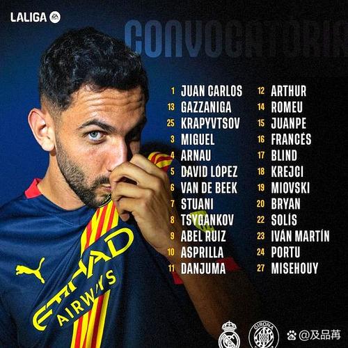 罗马总监：让现有阵容进行轮换是合理的 希望迪巴拉能在周日复出