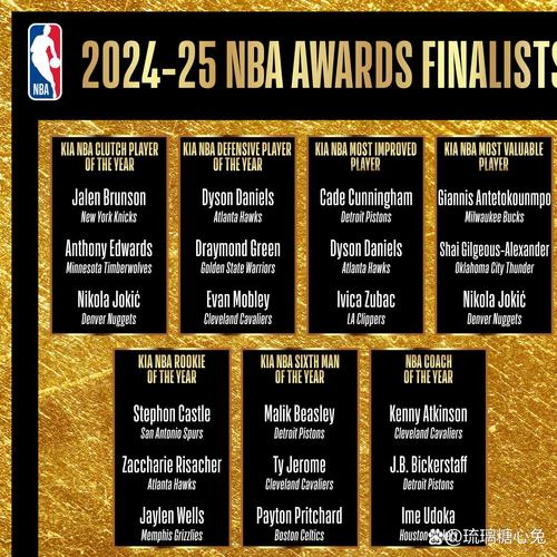 『吧友评选』🌟NBA新赛季25大球星：谁是第三分卫？