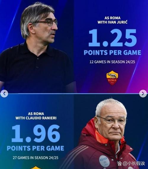 狂跌2000万！德转官方：卢克曼挂牌几乎无人问津，自取灭亡掉身价