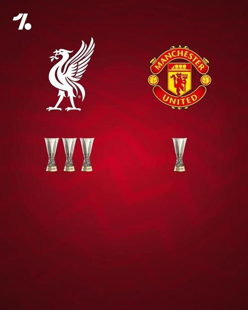 罕见!英格兰首发无人来自切尔西、利物浦或曼联,自92年来首次