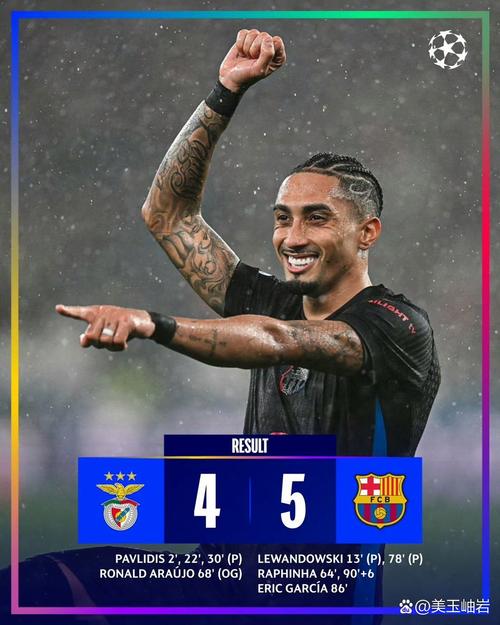 马卡：巴萨参加EFC大会已展现立场，800多家俱乐部不信欧超能复活