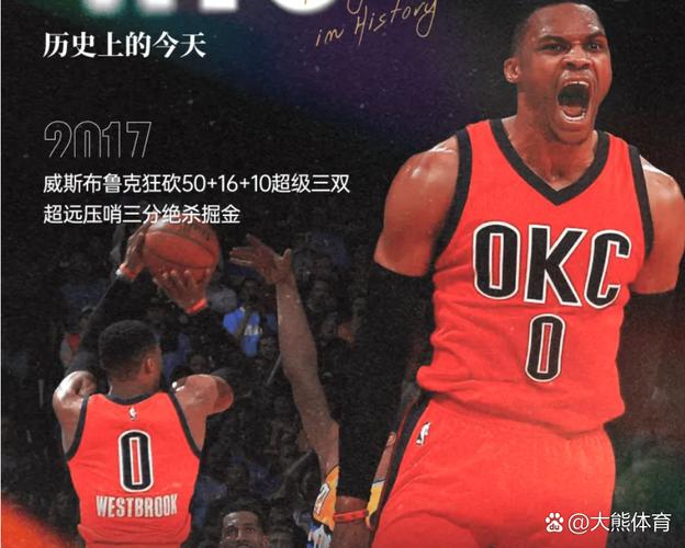 威少&维金斯上榜！美媒晒图：没有参加过扣篮大赛的最佳扣将