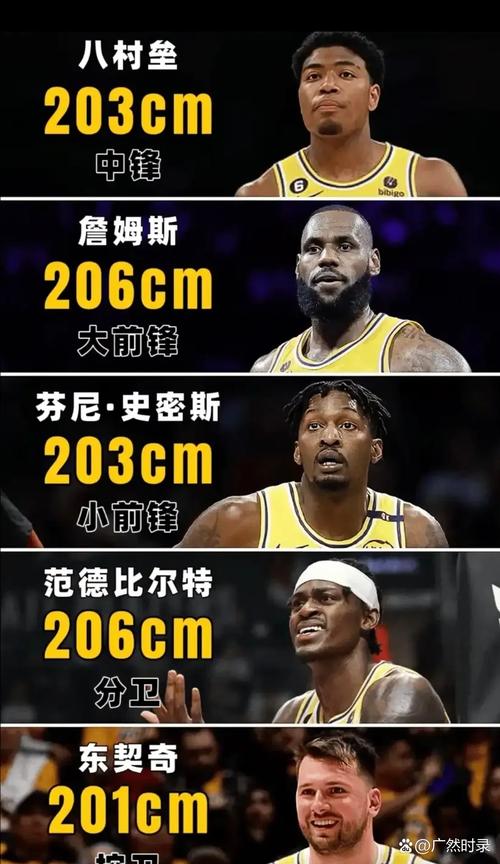 病号扎堆！缺席新赛季初期的球员都有谁？詹欧领衔 乔治复出无期