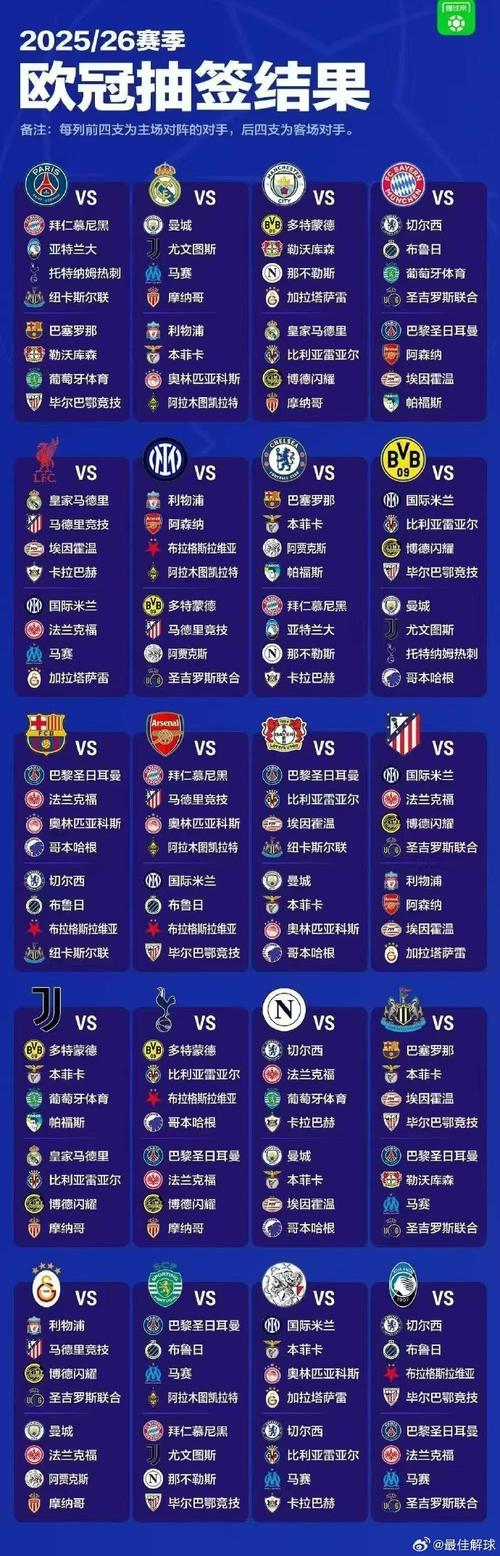 意甲0人!足坛19位亿元先生:英超9人、西甲7人、德甲2人法甲1人