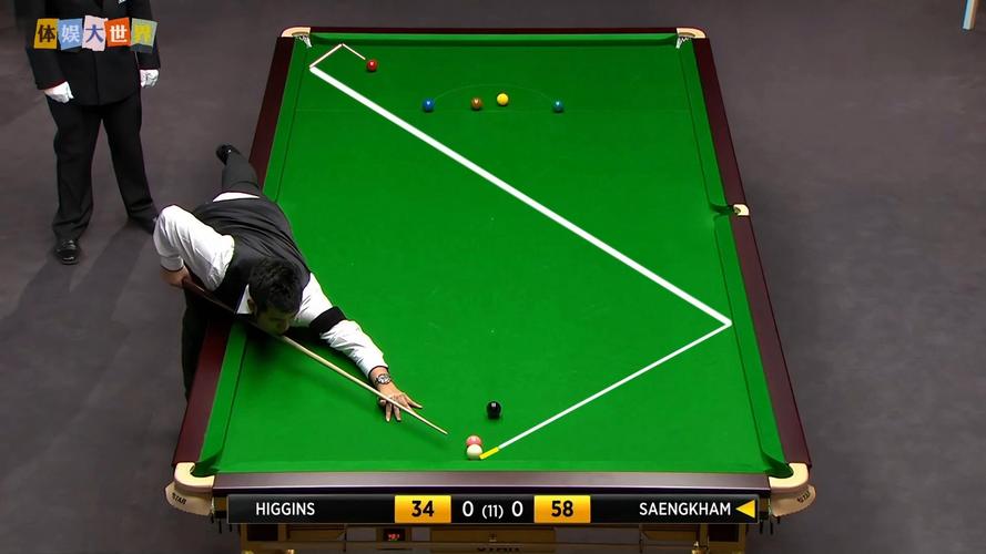 爆点！多库本次世预赛完成突破34次，比其他任何球员至少多出15次