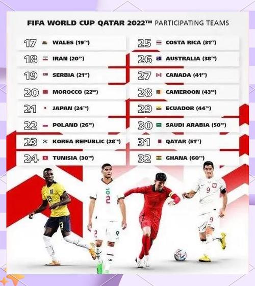 加纳媒体：加纳国家队11月将开启亚洲行，先后与日韩进行友谊赛