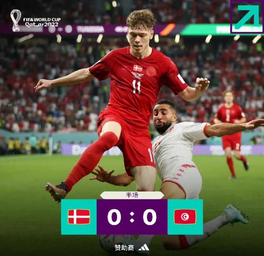 矛尖盾固！创造历史，突尼斯成世预赛历史首支零失球球队