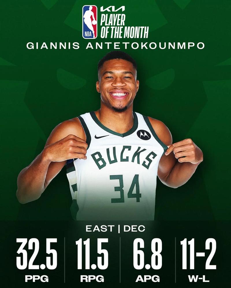 字母哥：雄鹿给了我一切 改变了我的人生 当下我只想再为球队夺冠