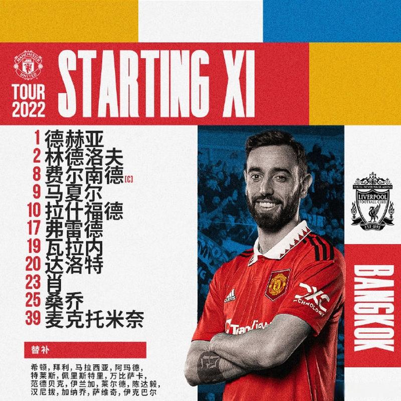 帕克：双红会结果不好预测 斯洛特如何为利物浦排兵布阵是问题