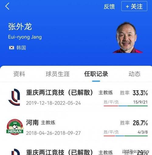 张外龙：年轻球员以肉眼可见速度成长，为实现最终目标全力以赴