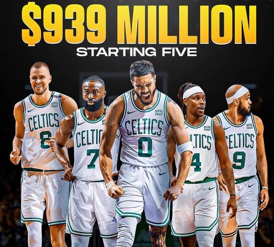 薪资要爆炸！美媒：骑士未来首发5人薪资总额超过1.7亿 全力冲冠