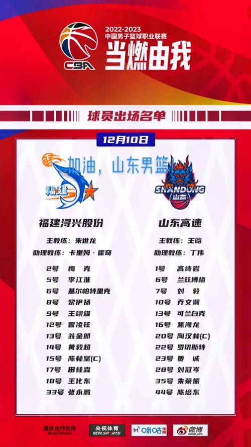 半岛都市报:CBA退役球员扎堆出战山东省男子篮球联赛 总奖金67万