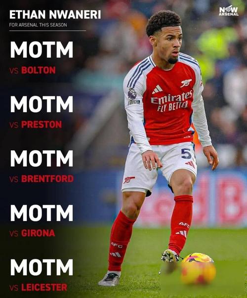 名记盘明年值得关注的受限制自由球员：伊森索汉凯斯勒马瑟林在列