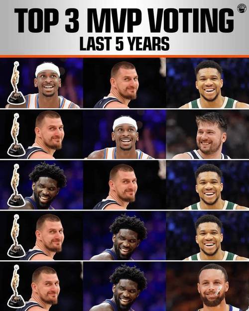 没约基奇!丹尼-格林列心目中联盟前三:文班、字母哥、亚历山大