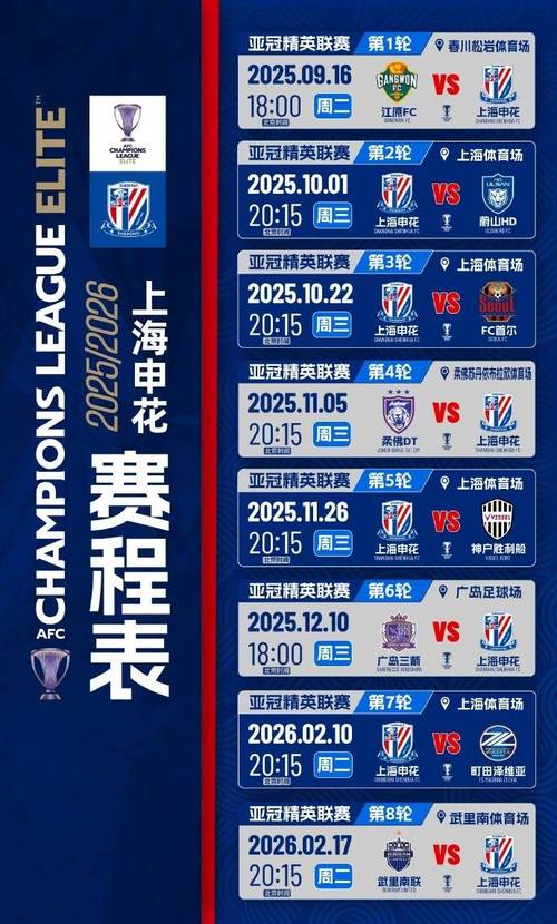 足球报:海港亚冠精英联赛一场未胜,客战武里南联拿分是首要目标