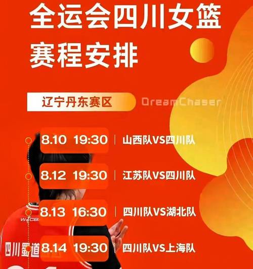 全运会三人女篮第二日综述：小组赛阶段全部结束 八强对阵出炉