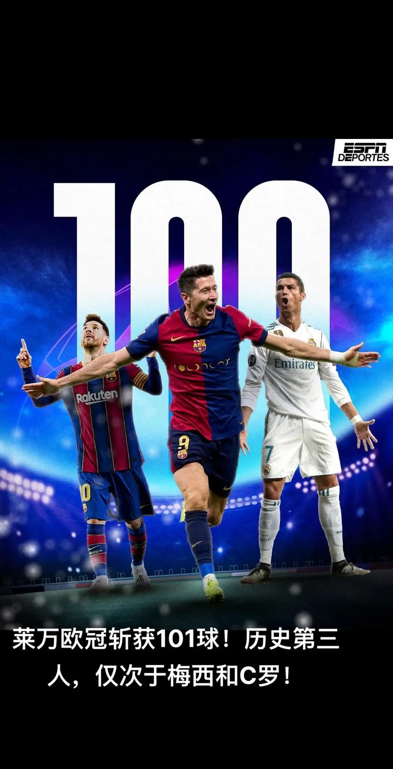 莱万生涯攻破39支国家队大门追平梅西，仅次于C罗的48支国家队