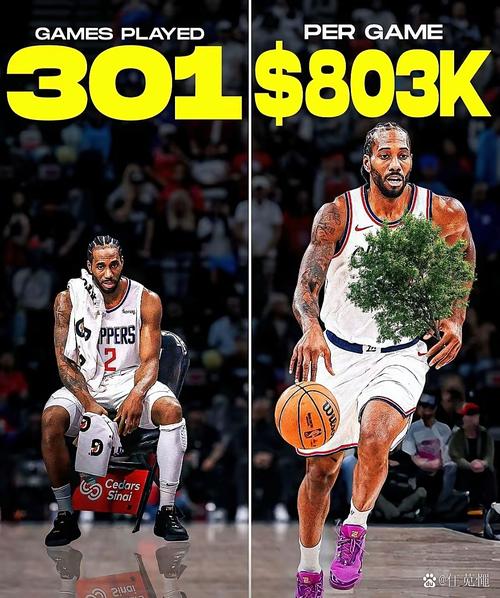 快船该尽快交易小卡 随便换点啥都比现在强 但三球不是合适的选择