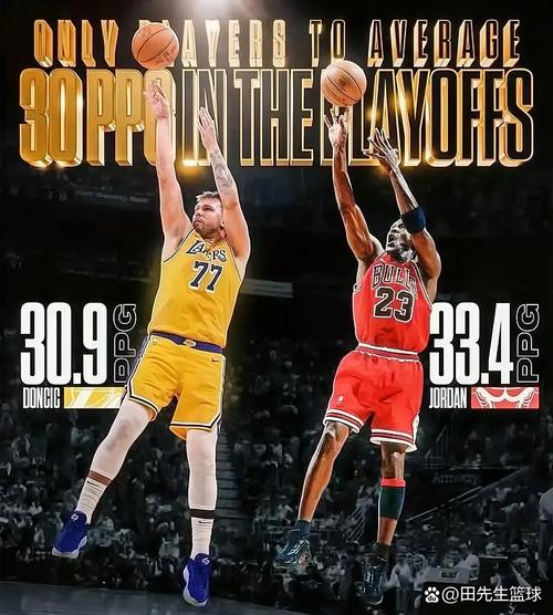 东契奇效应!本季艾顿命中率70.5%联盟第2 加福德23-24赛季联盟第1