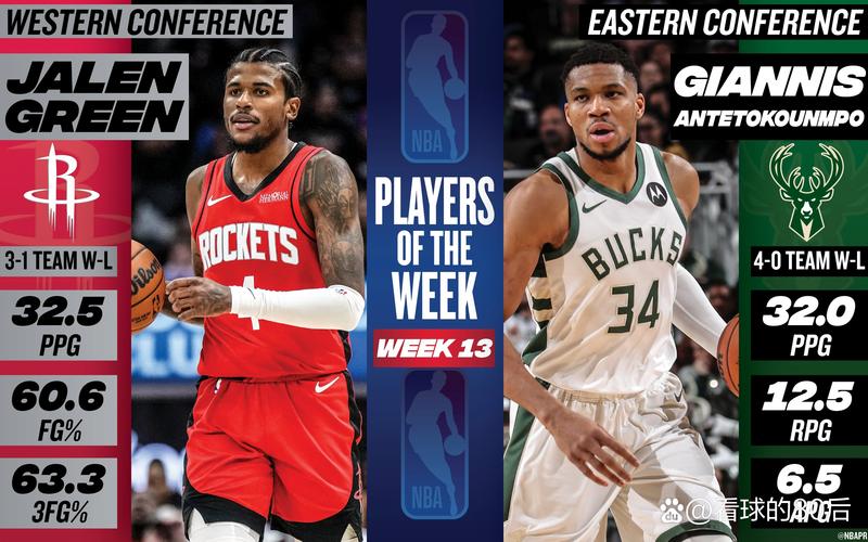 全面开花！雄鹿全队13人有得分进账 其中7人得分上双